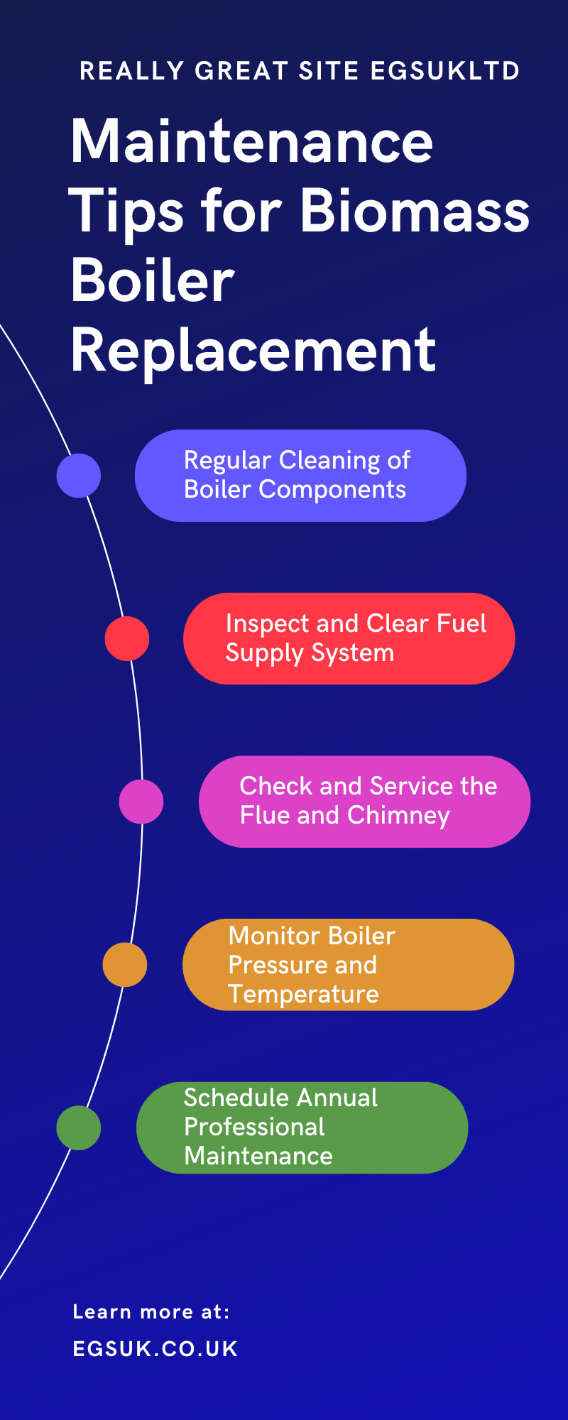 Maintenance Tips for Biomass Boiler Replacement