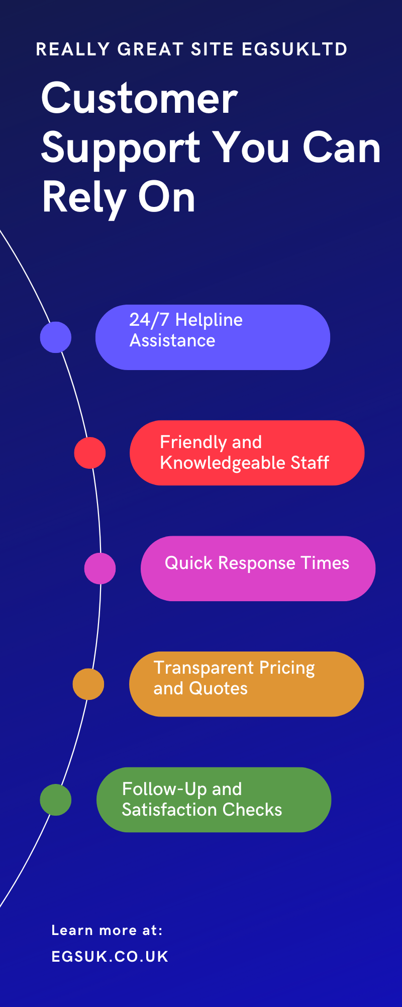 Customer Support You Can Rely On