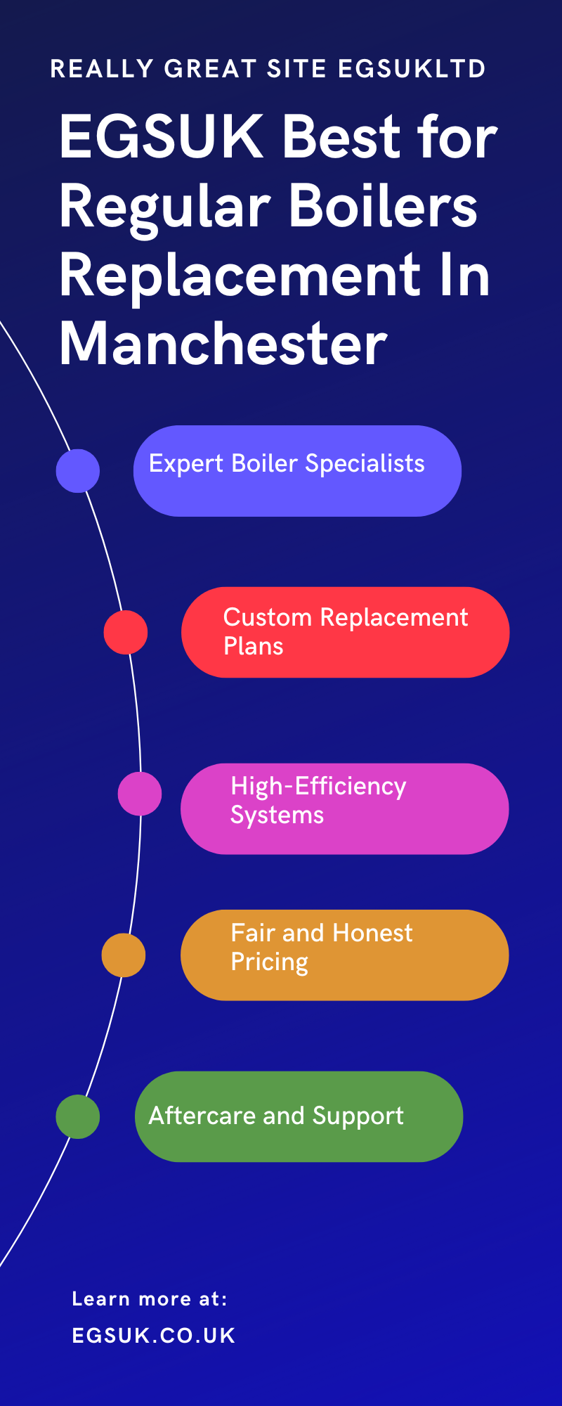 EGS UK for Regular Boilers Replacement In Manchester 