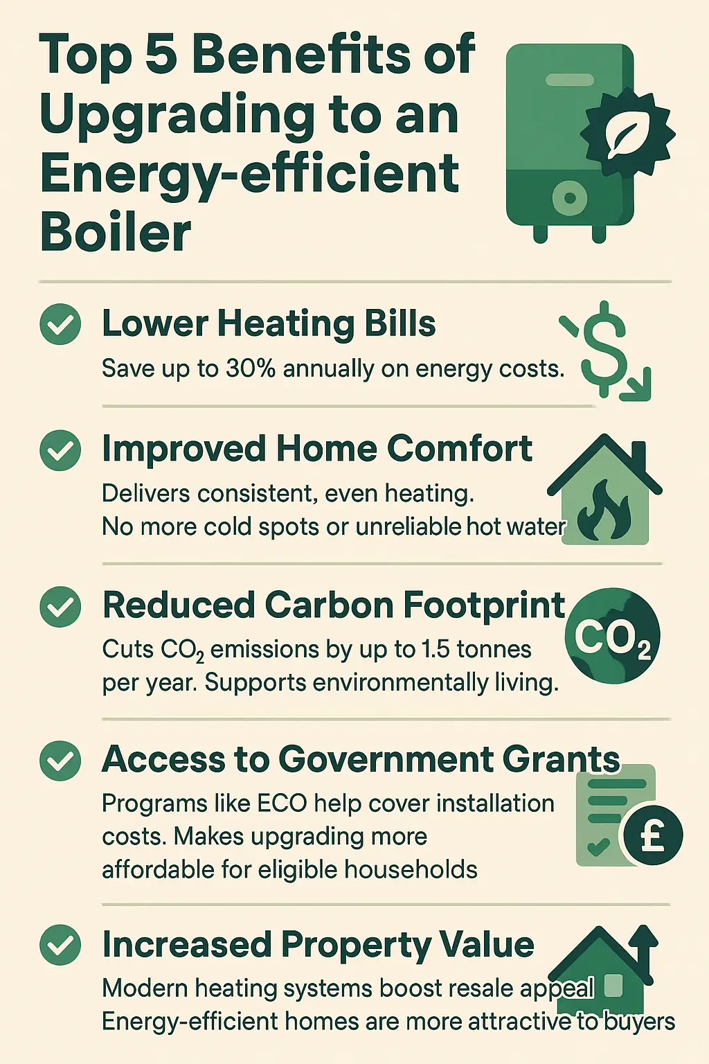 Benefits of Upgrading Your Boiler