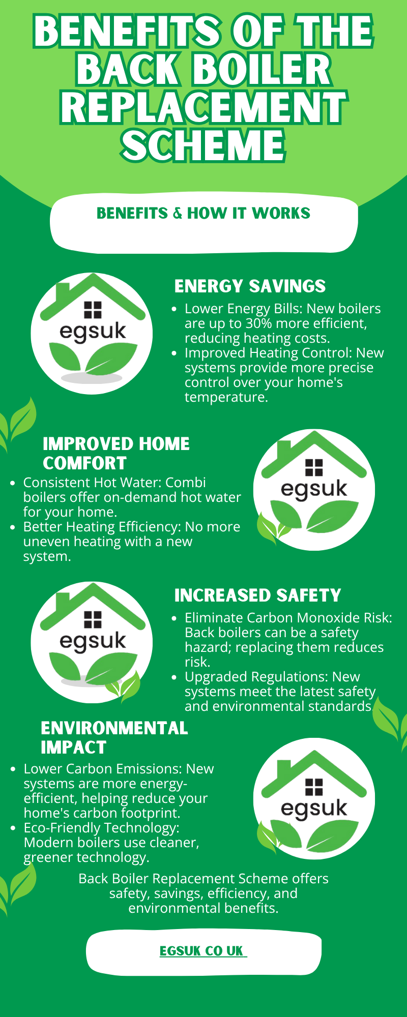 _Boiler Grants UK