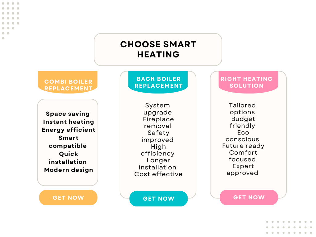 Choose Smart Heating