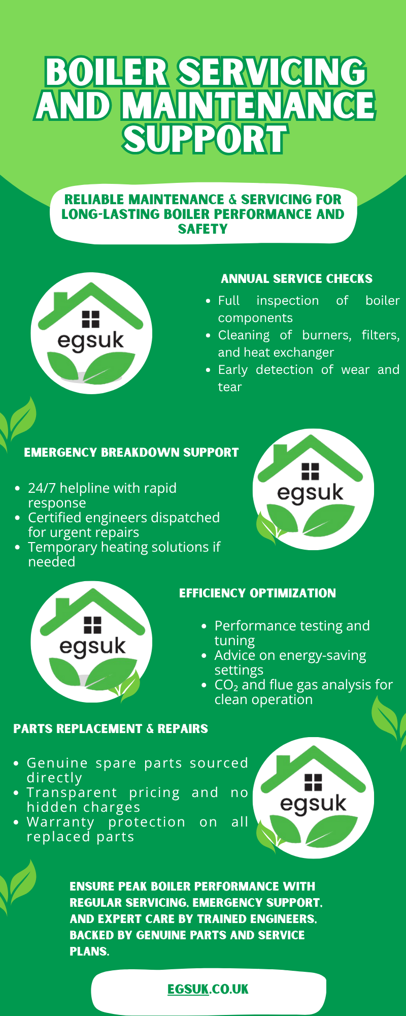 Boiler Servicing and Maintenance Support