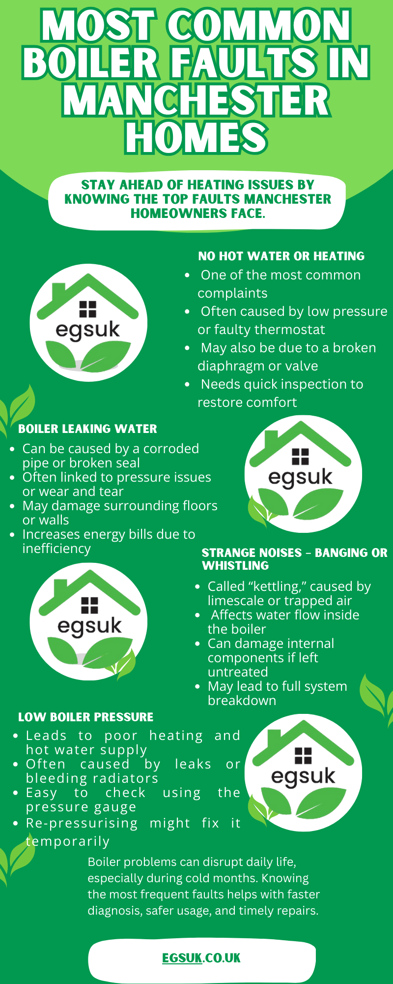 Most Common Boiler Faults in Manchester Homes