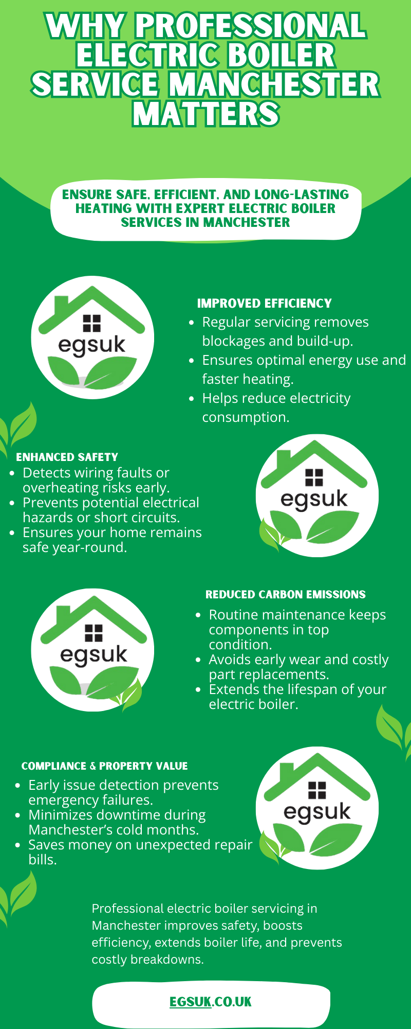 Why Professional Electric Boiler Service Manchester Matters