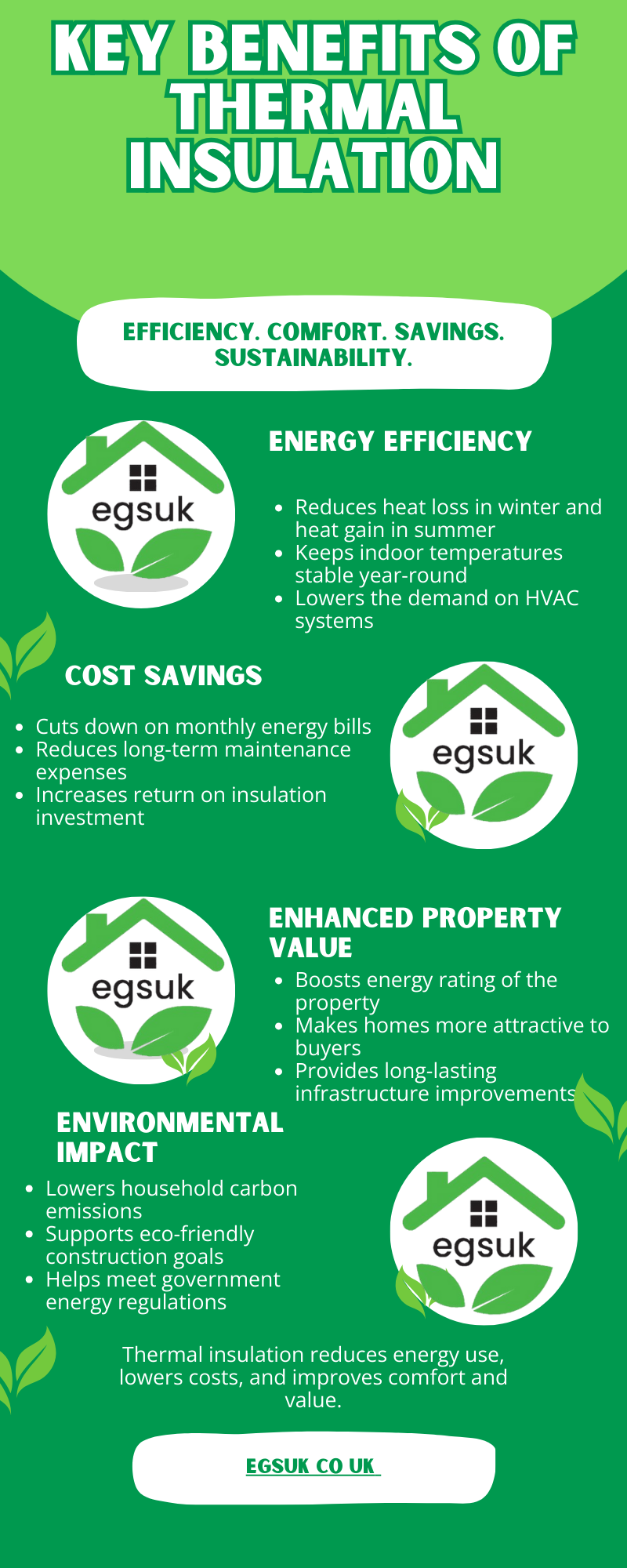 Technical heating support IN Manchester (1)