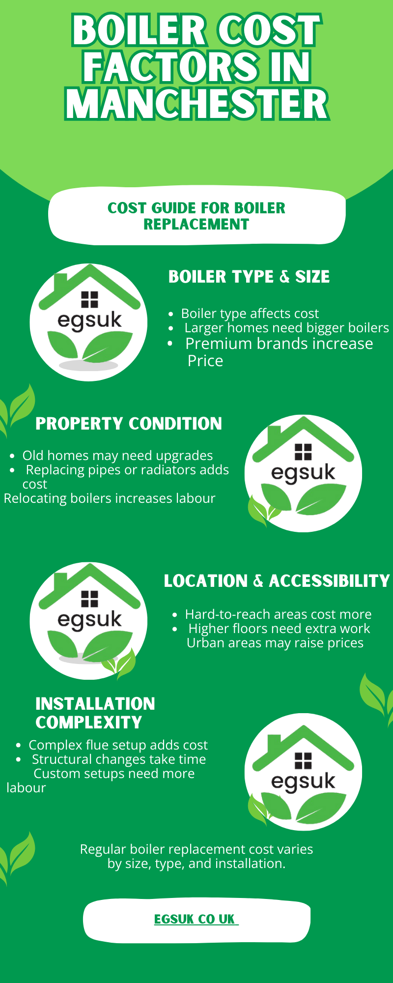 Technical heating support IN Manchester (2)