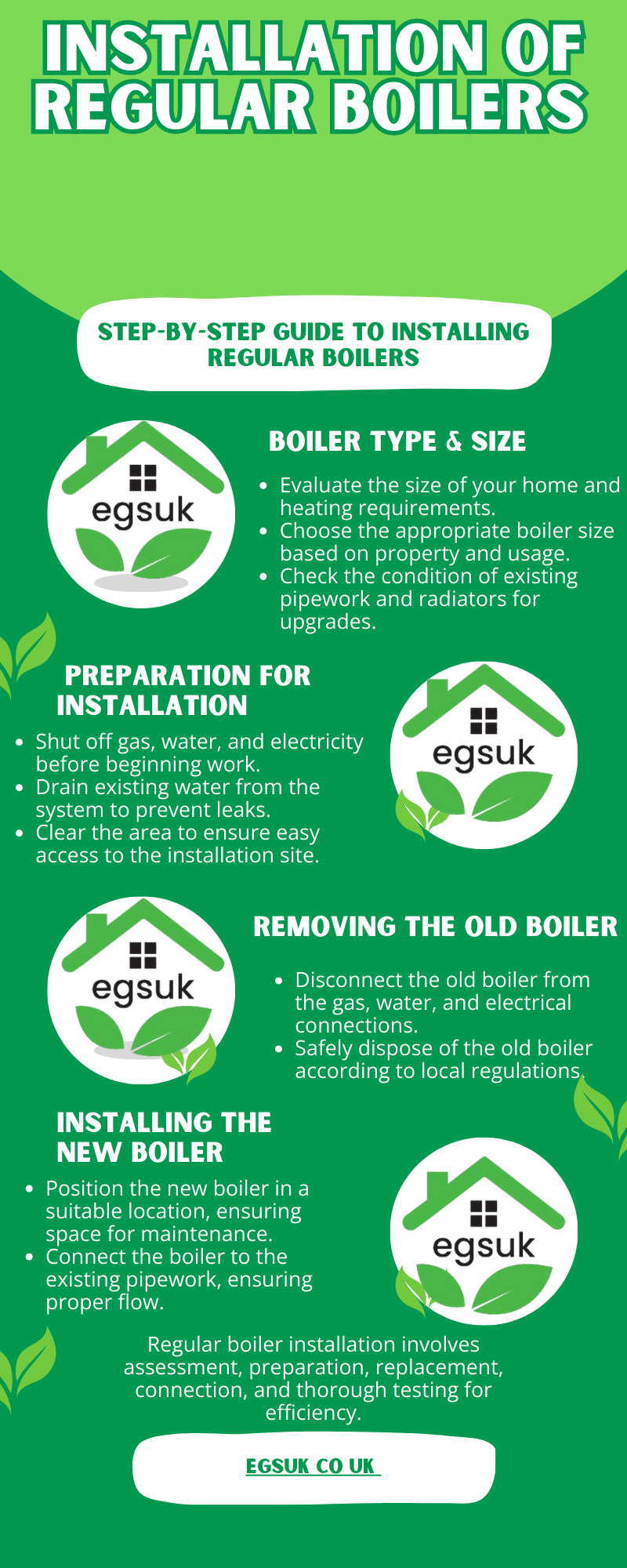Technical heating support IN Manchester (3)