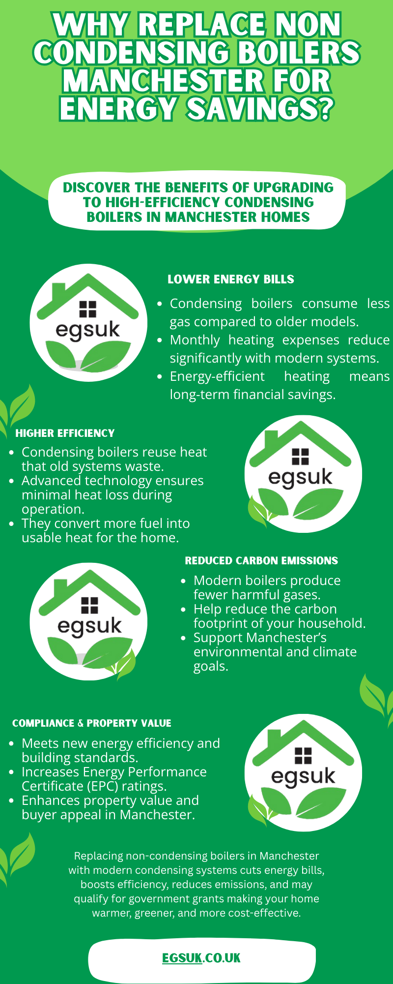 Technical heating support IN Manchester