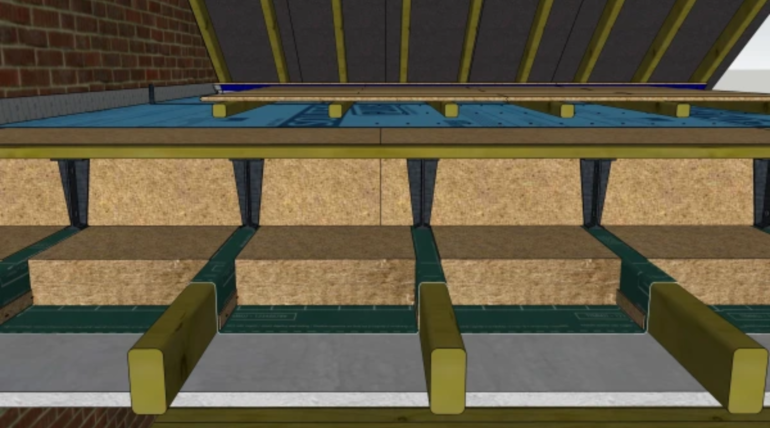 Top-rated loft insulation Manchester
