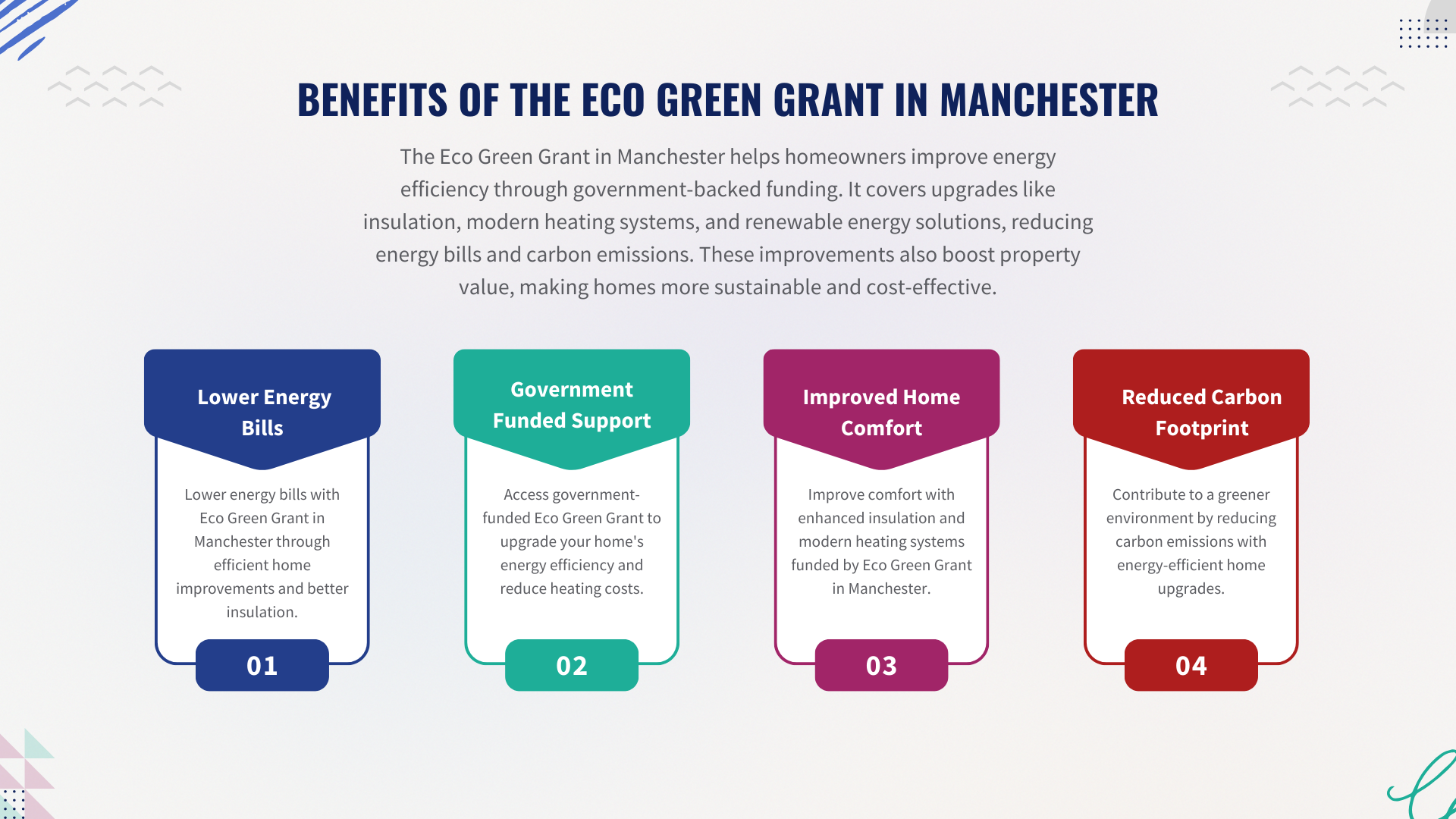 Benefits of the Eco Green Grant in Manchester