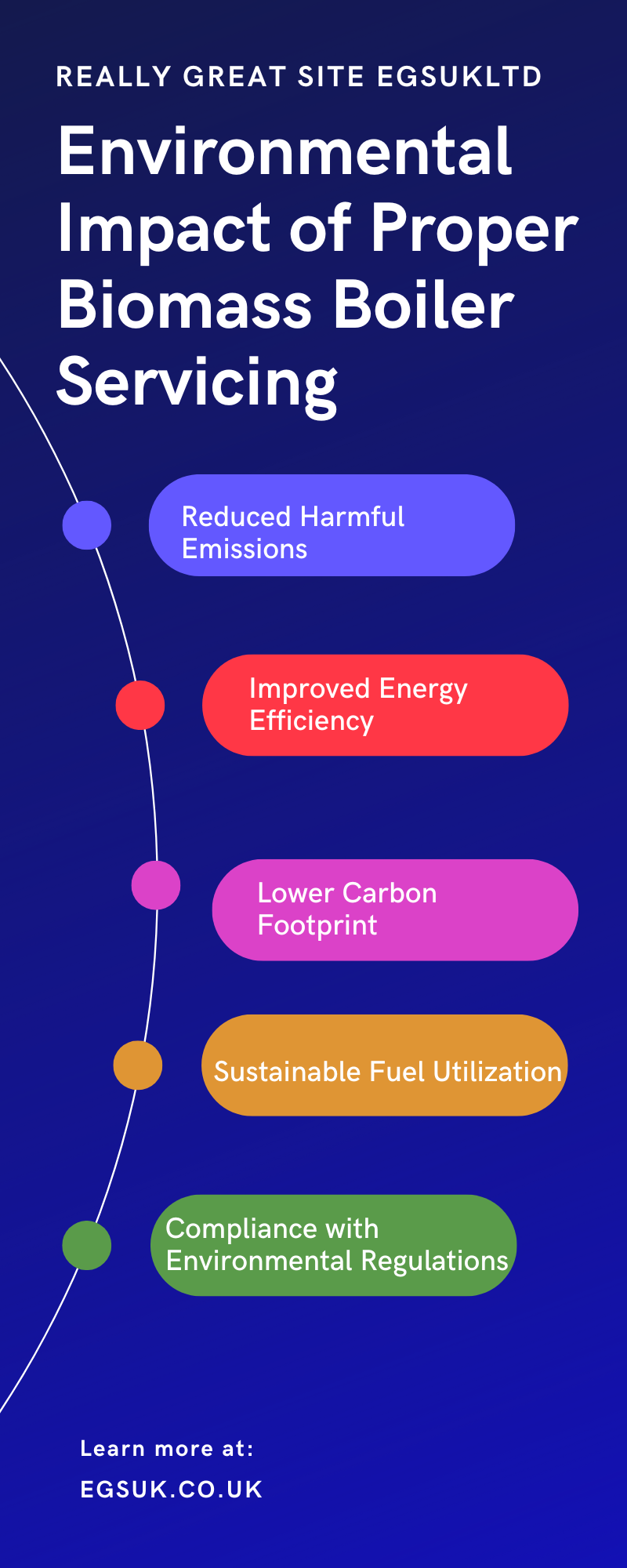 Environmental Impact of Proper Biomass Boiler Servicing