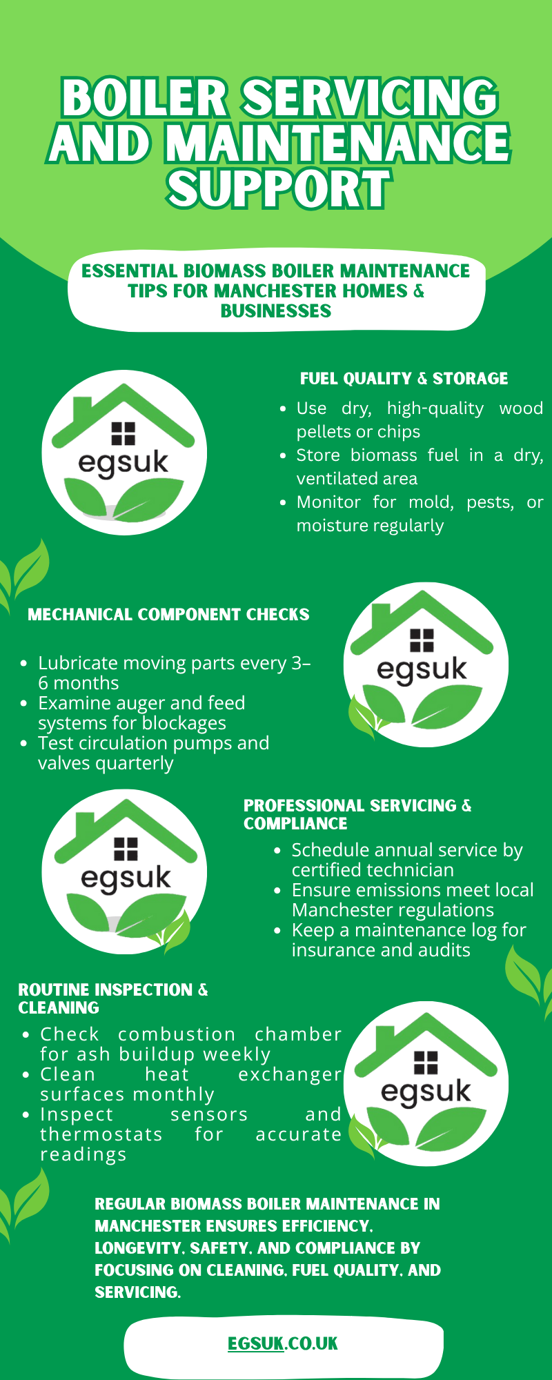 Essential Biomass Boiler Maintenance Tips for Manchester Homes & Businesses