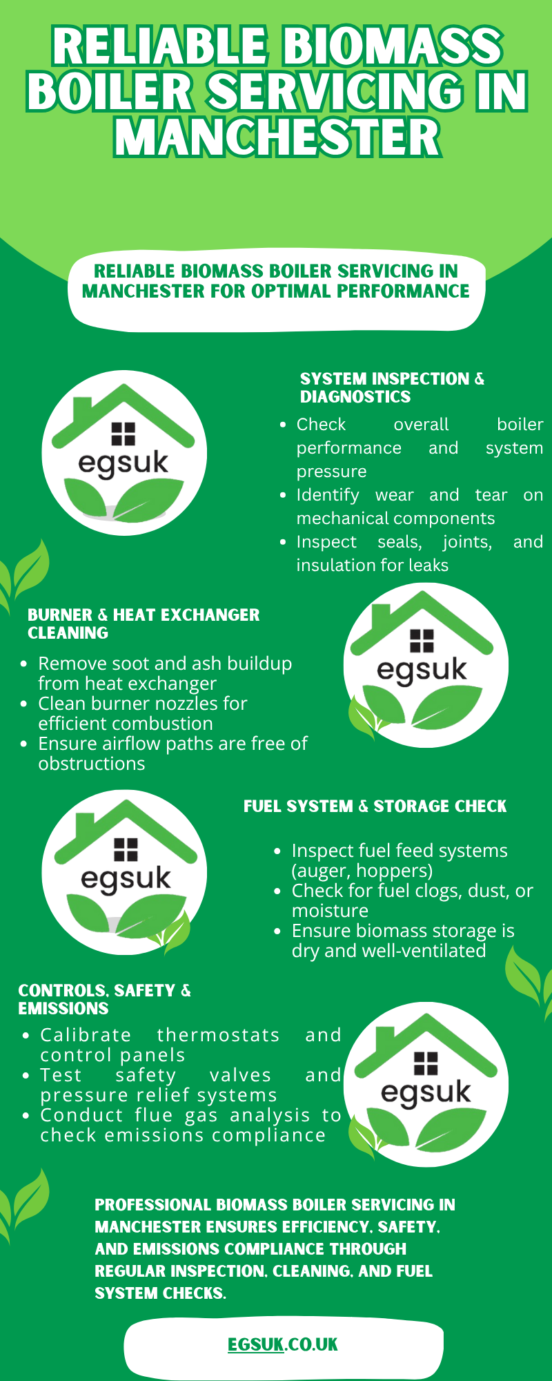 Reliable Biomass Boiler Servicing in Manchester